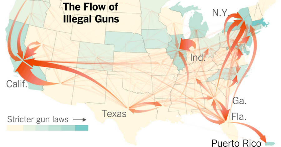 A map of the United States showing the flow of illegal firearms