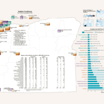 Facilities map of Oregon County showing Oregon University System student enrollment data and headcounts.