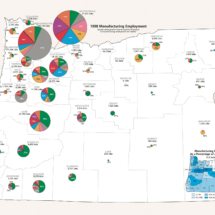 Corporate map showing the percentage of manufacturing employment out of total employment in 1988 across Oregon.