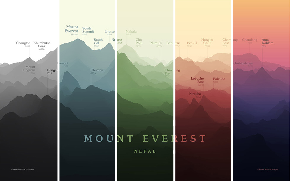 Mount Everest Peakscape map from Raven Maps & Images, an East View Map Link brand, subdivided into five color-gradient sections showcasing minimalist elevation data and artistic topographic design