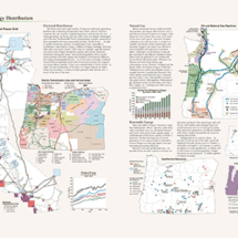 Corporate map of Oregon energy distribution