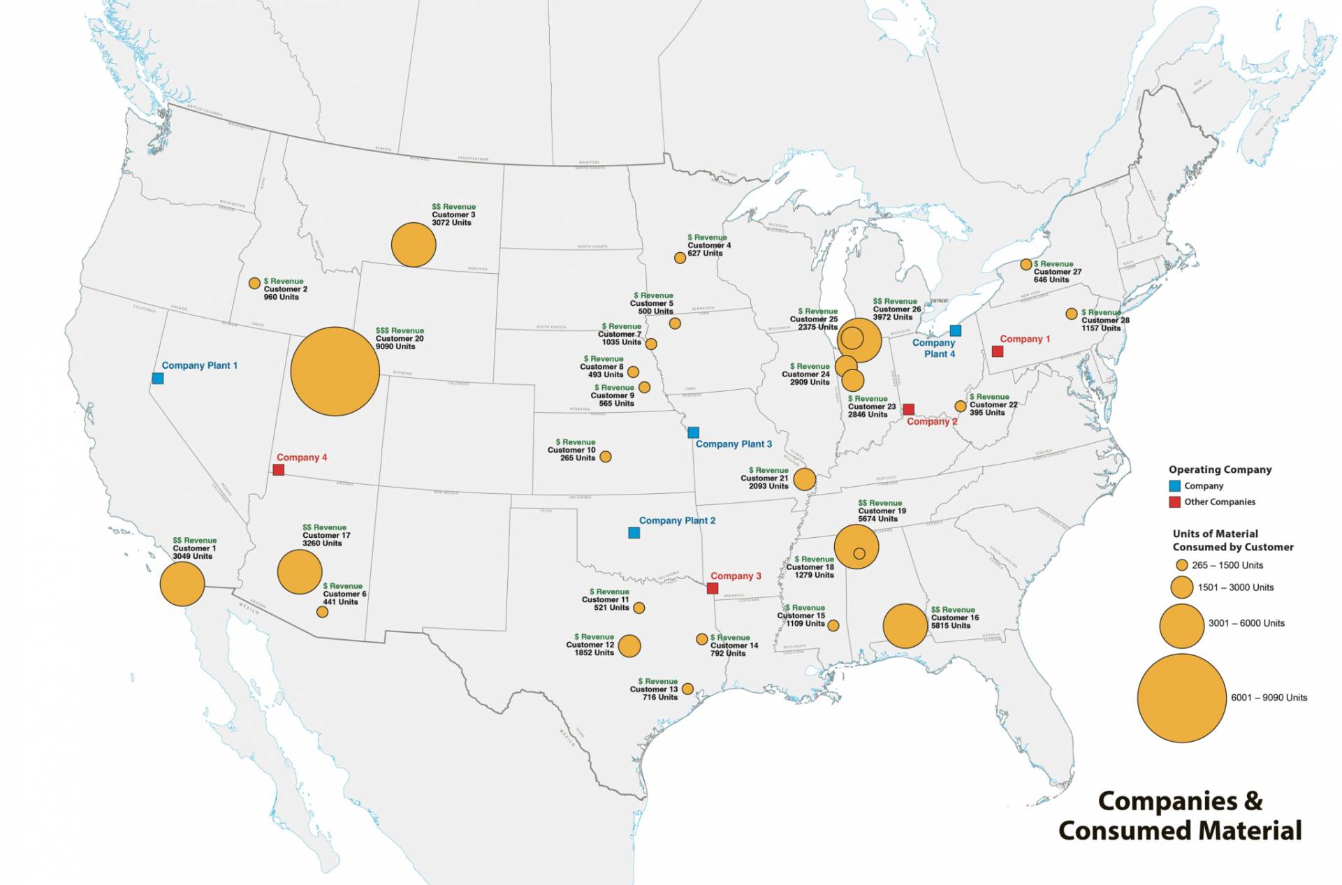 Corporate map of the United States showing major companies and the materials they consume across industries.