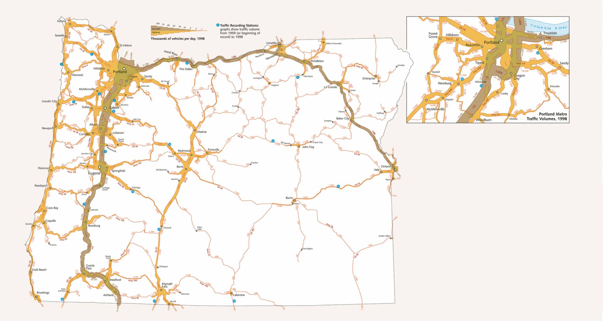 Transportation atlas map of Oregon showing traffic volumes scaled by thousands of vehicles per day.